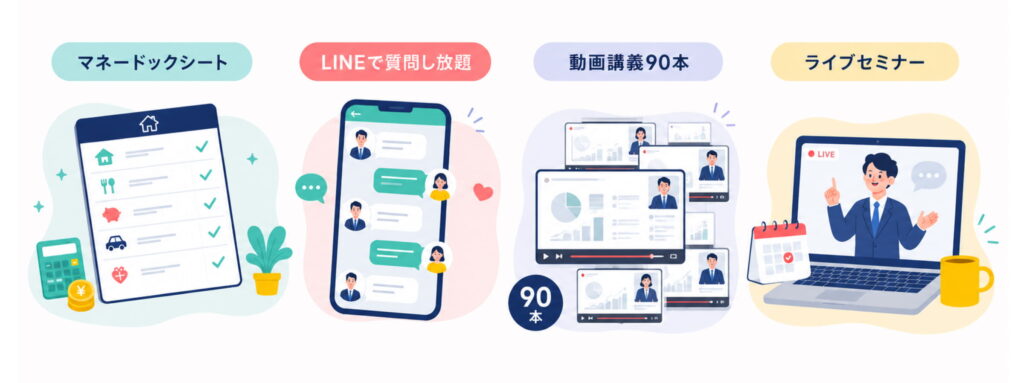 ABCashの自然に続くしくみ